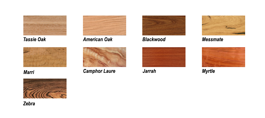 customize table timber options